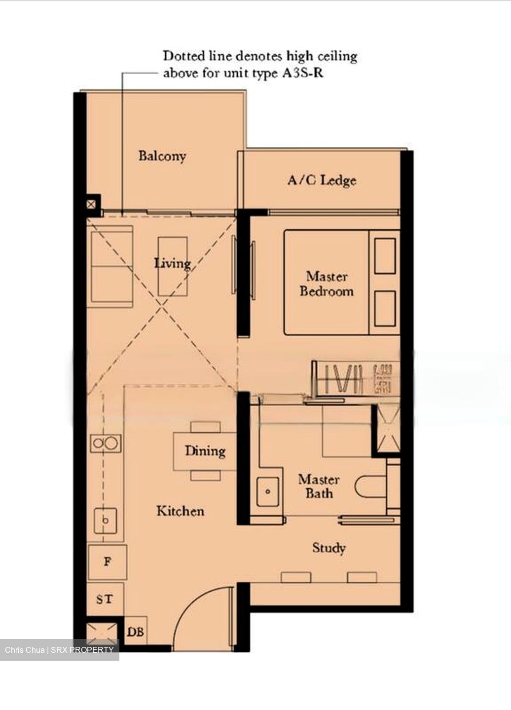 The Garden Residences (D19), Apartment #465929521